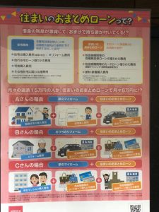 建築設計事務所グリーンプラン,住宅ローン,最新のお知らせ